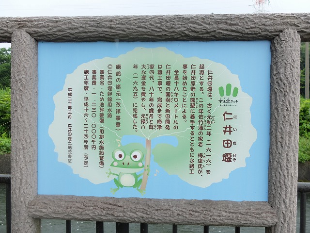 仁井田堰　案内看板