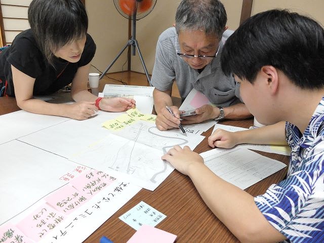 写真：ワークショップの様子