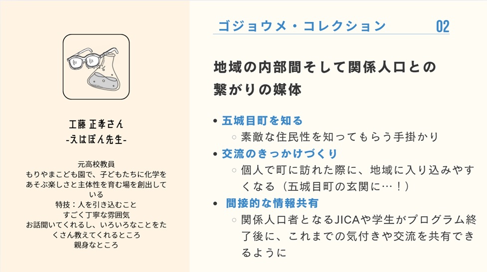 ゴジョウメコレクション