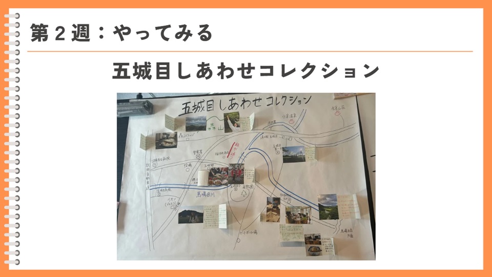 五城目しあわせコレクション