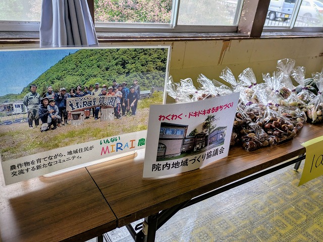 写真：販売品