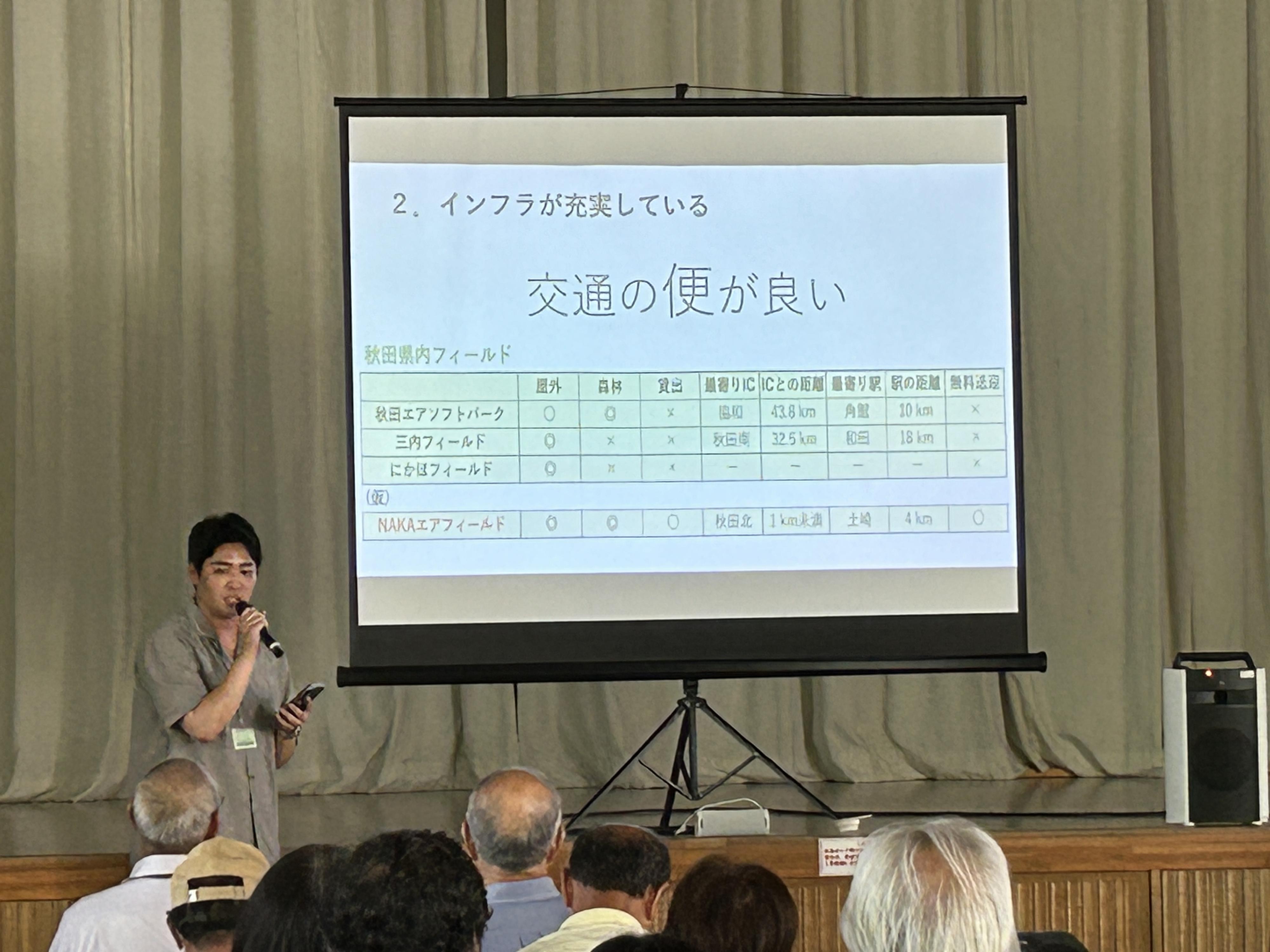 学生が発表している写真