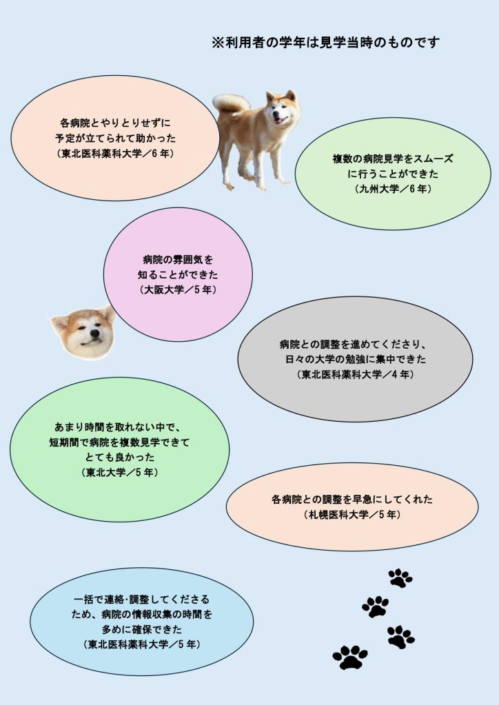 利用者の声
