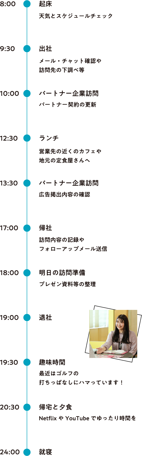 平日のスケジュール