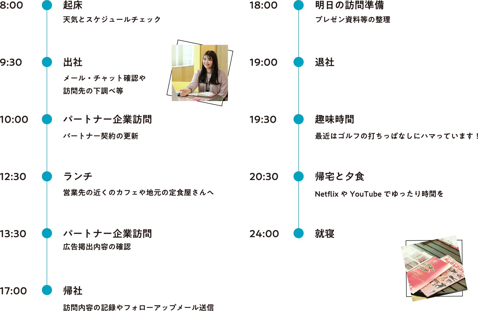 平日のスケジュール