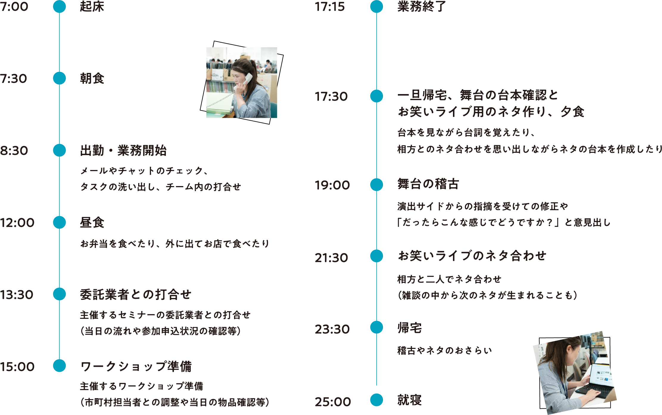 平日のスケジュール