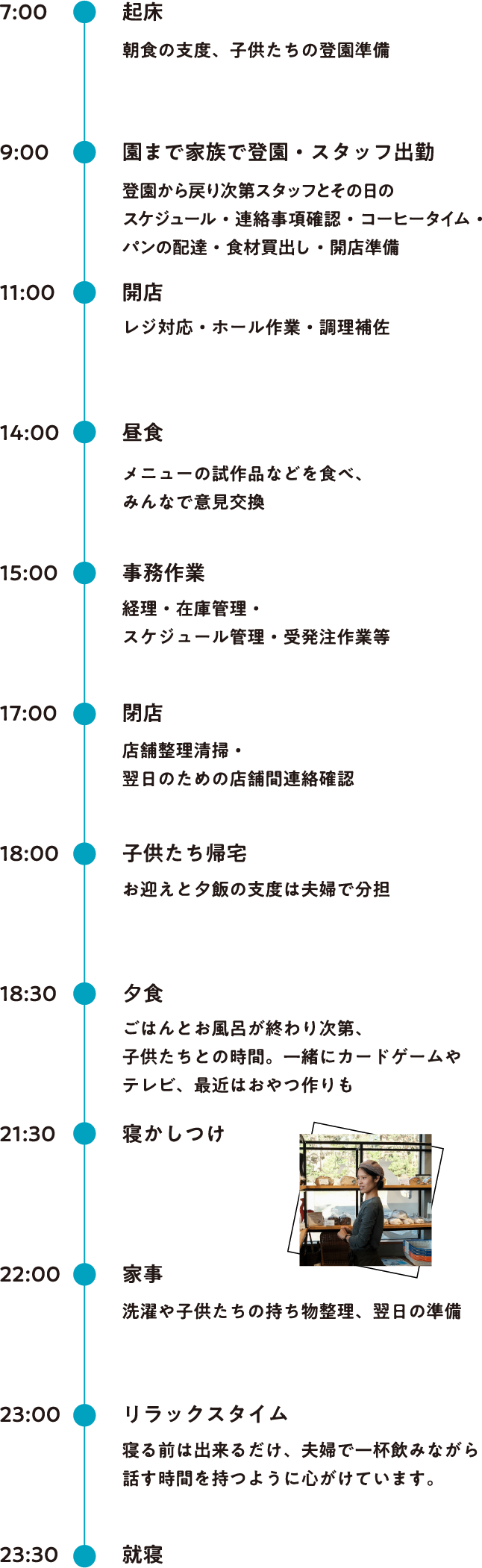 平日のスケジュール