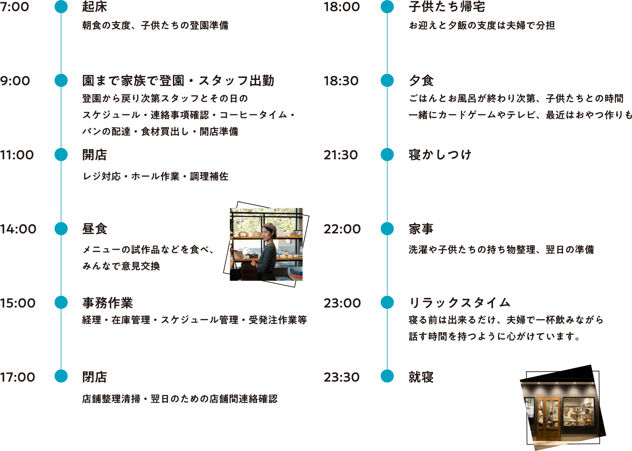 平日のスケジュール