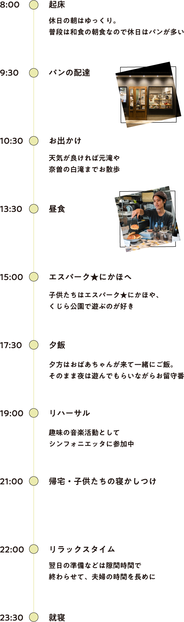 休日のスケジュール