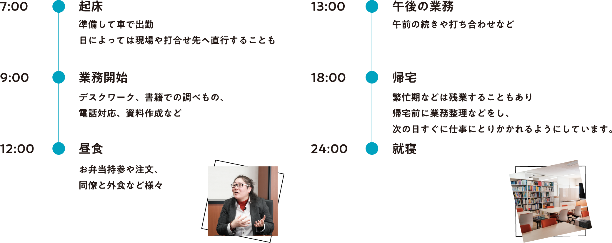 平日のスケジュール