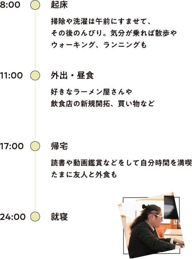 休日のスケジュール