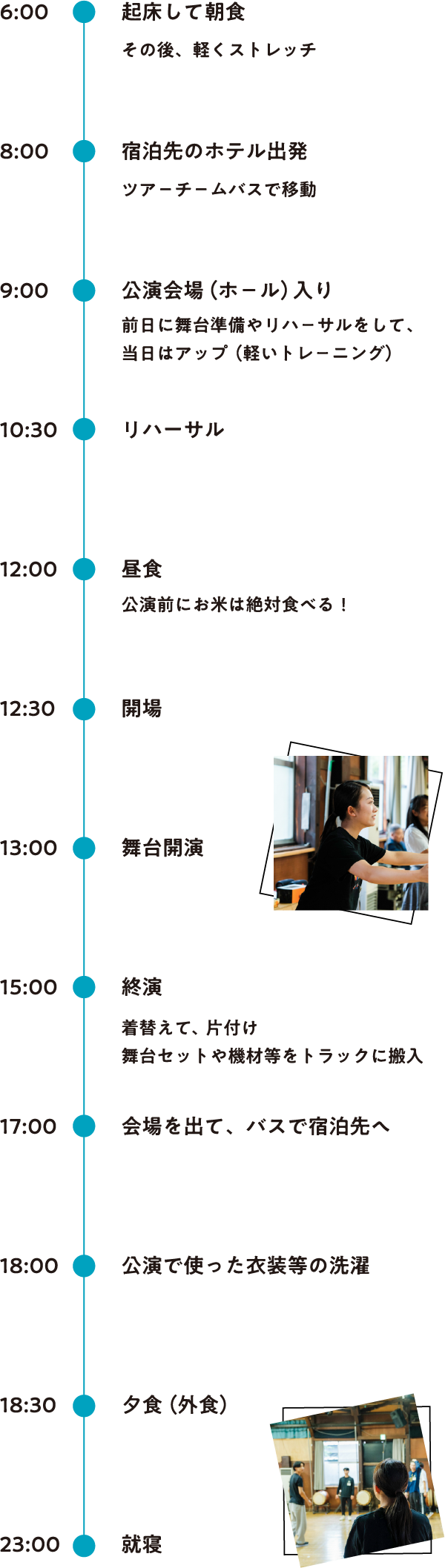 平日のスケジュール