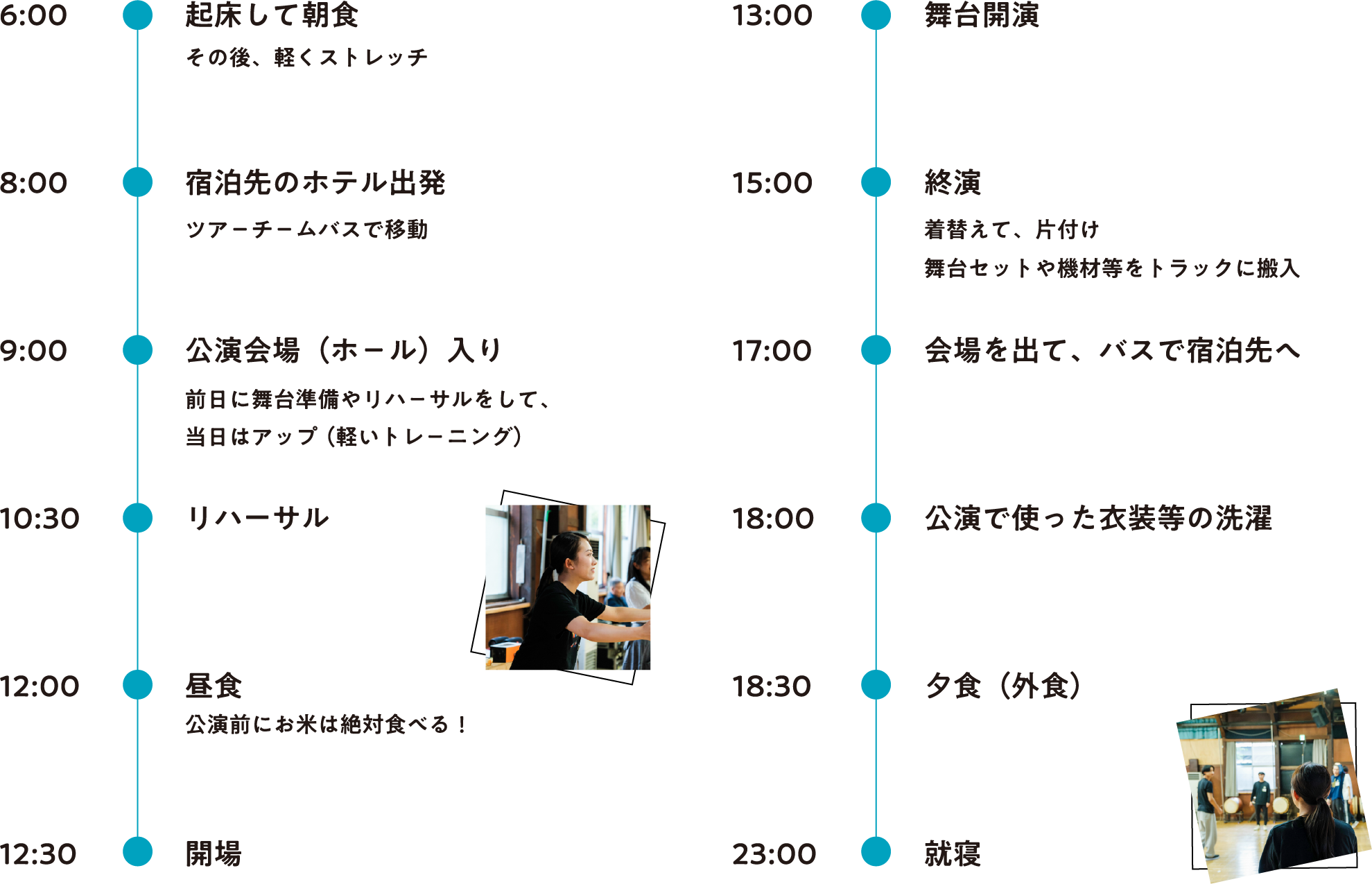 平日のスケジュール