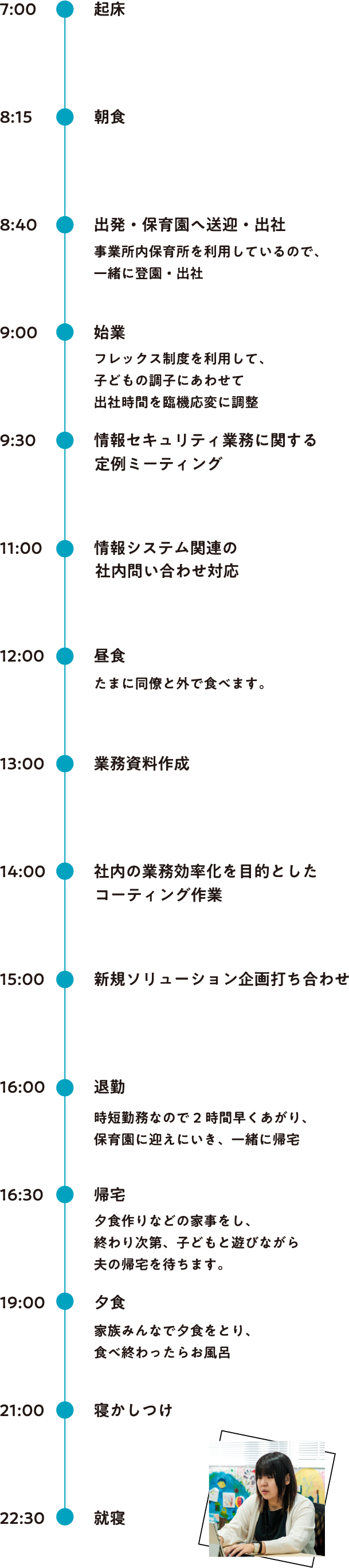 平日のスケジュール