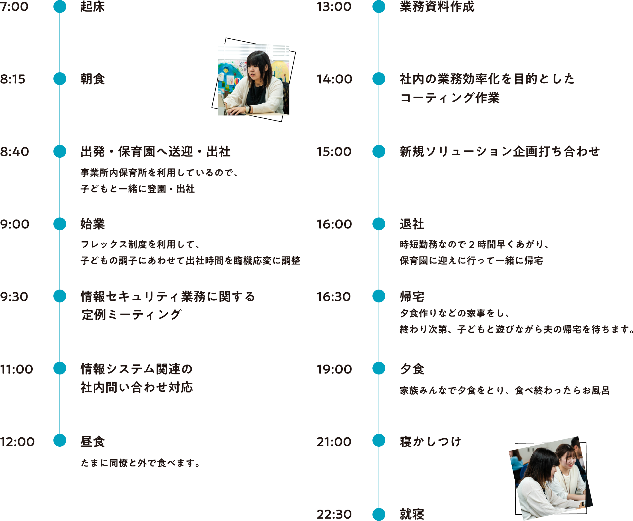 平日のスケジュール