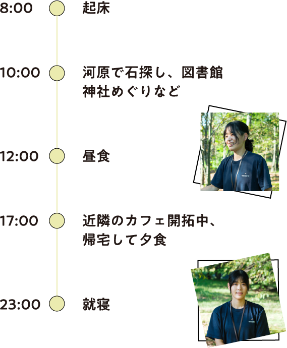 休日のスケジュール