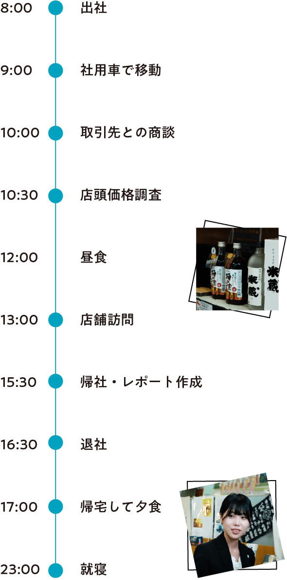 平日のスケジュール