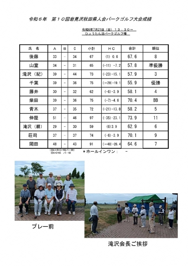 第10回 岩見沢秋田県人会パークゴルフ大会の開催について