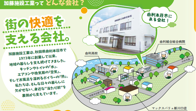 会社の特徴